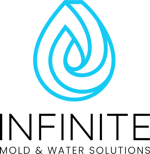 Infinite Water Solutions partner brand