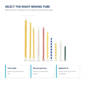 glue mixing tube selection guide
