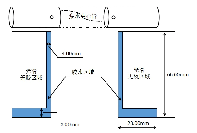Die-cut PP barrier tape specification