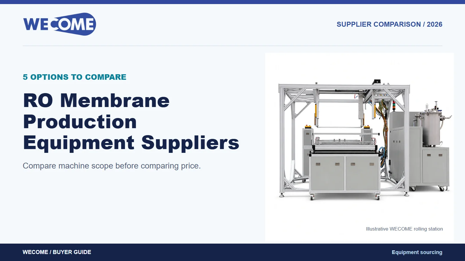 ro membrane production equipment suppliers