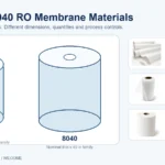 wecome 4040 vs 8040 ro membrane material stack