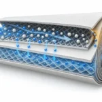 ro membrane salt rejection bypass diagram