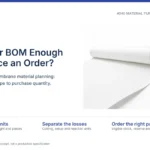 4040 material planning cover