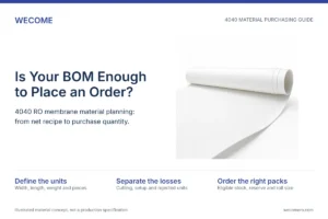 4040 material planning cover